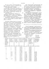 Способ гидролиза растительного сырья (патент 1521778)