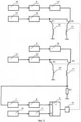 Курсовая система (патент 2381452)