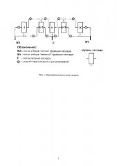 Способ получения изотопов неодима (патент 2638858)