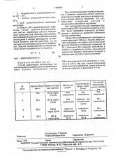 Способ дефолиации хлопчатника (патент 1794381)