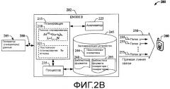Основанное на обучении полупостоянное планирование в беспроводной связи (патент 2429578)