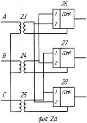 Способ управления преобразователем трехфазного напряжения в высокочастотное однофазное и устройство для реализации этого способа (патент 2337462)