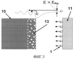 Способ формирования ультратонкой пленки (патент 2487188)