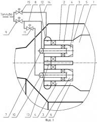 Способ регулирования подачи топлива в камеру сгорания газотурбинной установки и устройство для его осуществления (патент 2258822)