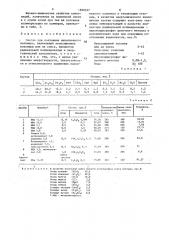 Состав для получения наполненного полимера (патент 1599357)