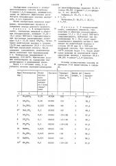 Способ получения 4-амино-1,2,4-триазола (его варианты) (патент 1203091)
