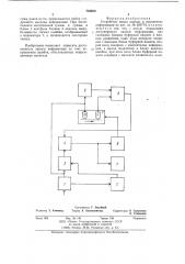 Устройство ввода данных в накопительинформации (патент 794629)