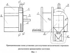 Установка для получения металлических порошков распылением вращающейся заготовки (патент 2549797)