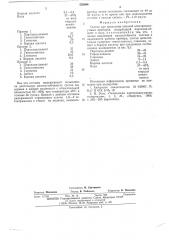 Состав для крепления цоколей электровакуумных приборов (патент 553698)