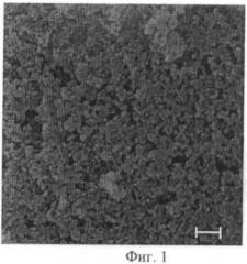 Композиция на основе нанокристаллического диоксида титана, способ ее изготовления и способ применения композиции для получения фотокаталитического покрытия на стекле (патент 2477257)