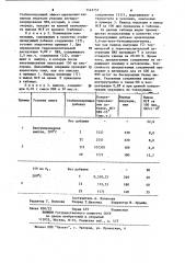 Полимерная композиция (патент 1143752)