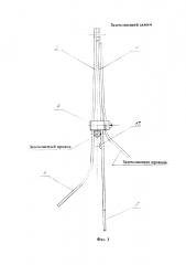 Заземляющий зажим (патент 2632804)