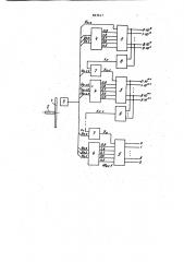 Преоразователь углового перемещения в многоразрядный десятичный код (патент 883947)