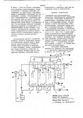 Устройство для автоматического управ-ления опреснительной адиабатной уста-новкой (патент 846403)