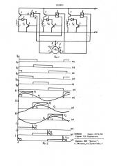 Вентильный электродвигатель (патент 855883)