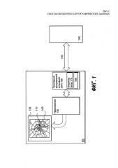 Способ обработки картографических данных (патент 2580335)