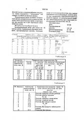 Консервирующий флюс для пайки печатных узлов (патент 1825700)