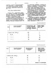 Способ получения гидрозоля оксида алюминия (патент 1133232)
