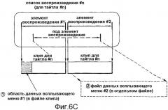 Носитель записи, имеющий структуру данных для управления графической информацией, и способы и устройства записи и воспроизведения (патент 2388074)