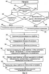 Обновление переносного устройства связи с помощью файлов мультимедийных данных (патент 2388075)