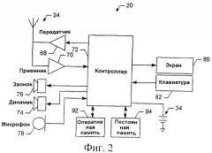 Устройство, способ и компьютерный программный продукт для доставки указателя услуг первой системы вещания/групповой передачи как программы второй системы вещания/групповой передачи (патент 2392757)