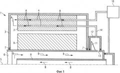 Электрическая машина с замкнутым, автономным контуром охлаждающей среды (патент 2577773)