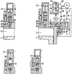 Способ управления дозой впрыскиваемого топлива в камеру сгорания двигателя внутреннего сгорания (патент 2637590)