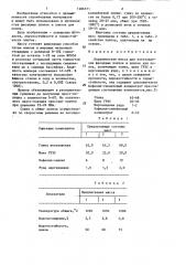 Керамическая масса для изготовления фасадных плиток и плиток для полов (патент 1286571)