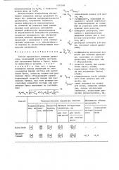 Способ продольного пиления древесины (патент 1353598)