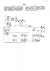 Однопроводной пневматический привод тормозов автопоезда (патент 477028)