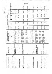 Способ получения простагландиновых эфиров (патент 489306)