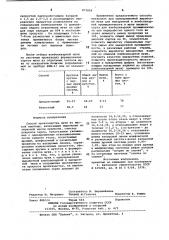 Способ производства муки из мягкой пшеницы (патент 871816)