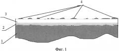 Комбинированное терморегулирующее покрытие и способ его формирования (патент 2581278)