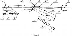 Способ определения пространственного положения пучка инфракрасного излучения (патент 2621477)