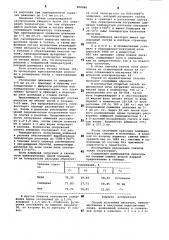 Способ получения лигатуры (патент 908846)