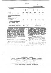 Способ переработки кислого нефтяного гудрона (патент 726154)