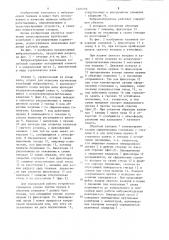 Вибровозбудитель крутильных колебаний (патент 1220706)