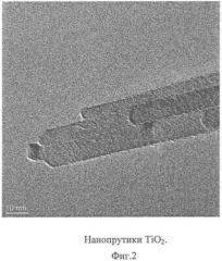 Способ получения наноразмерных частиц диоксида титана (патент 2349549)