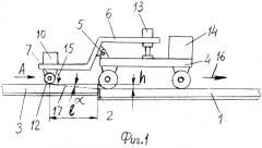 Способ устранения высотных перепадов стыков железнодорожных рельсов и устройство для его осуществления (патент 2510439)