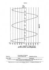 Функциональный синусный преобразователь (патент 1833863)
