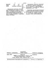 Состав сварочной проволоки (патент 653844)