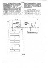 Устройство для автоматического повторного включения потребителей (патент 739680)