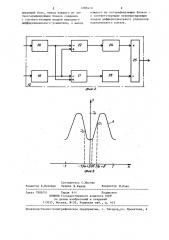 Устройство слежения за информационной дорожкой носителя оптической записи (патент 1290410)