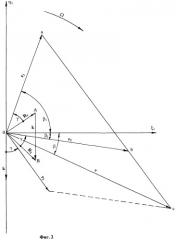 Способ определения массы и координат центра масс тела в заданной плоскости (патент 2448336)