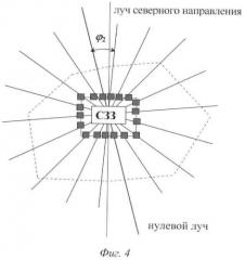 Способ экологического мониторинга химически опасных объектов (патент 2469335)