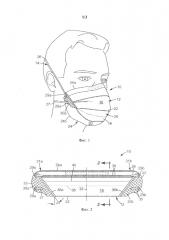 Респиратор в виде фильтрующей лицевой маски со сложенными боковыми планками, активируемыми ремнями (патент 2607974)
