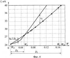 Способ определения влажности капиллярно-пористых материалов (патент 2341788)