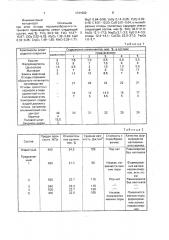 Состав электродного покрытия (патент 1731552)