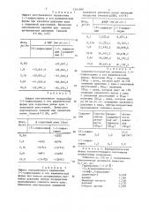 Способ получения (-)-2- @ 1-(2,6-дихлорфенокси)этил @ -1,3- диазациклопентена-2 или его гидрохлорида (патент 1241989)
