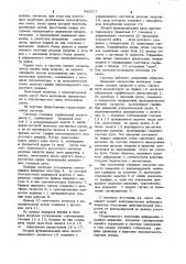 Система контроля режима движения локомотива (патент 945877)